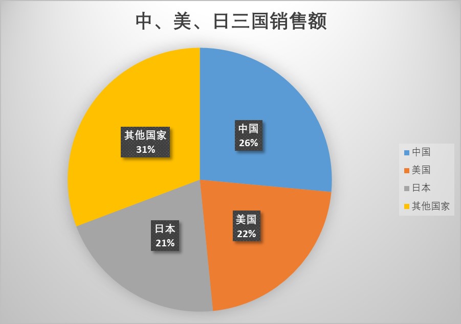 2023年工程機械行業政策分析：國家政策規範工程機械行業發展